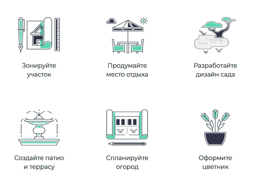 Программы для проектирования